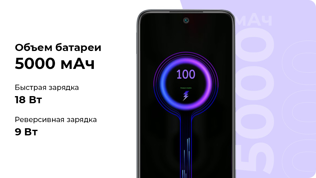 Xiaomi Redmi 10 2022 6/128Gb Cерый Global Version