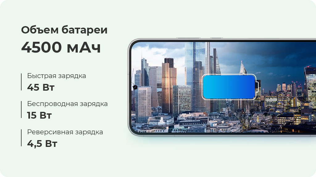 Samsung Galaxy S22+ 5G 8/128GB Белый фантом (S906E)