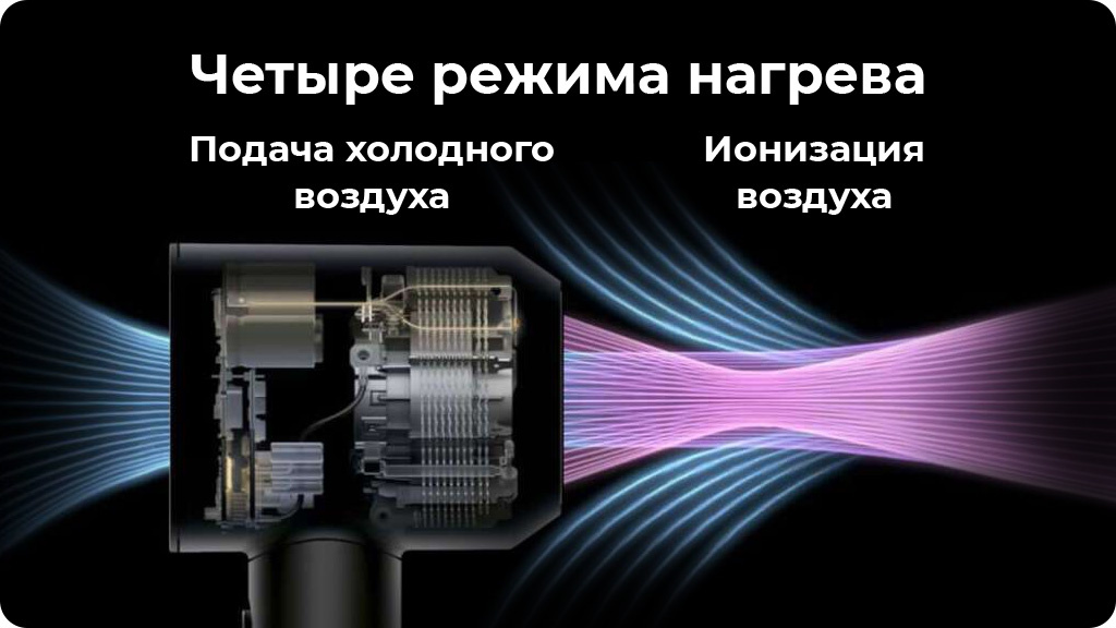 Фен Dyson Supersonic HD08 Красный