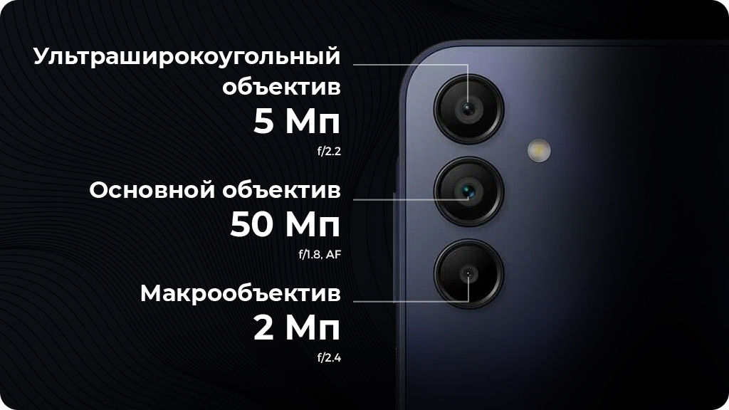 Samsung Galaxy A15 5G 8/256Gb Голубой