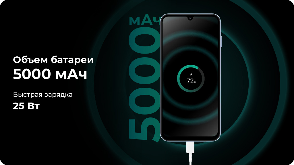 Samsung Galaxy A25 8/128Gb A256E Темно-синий