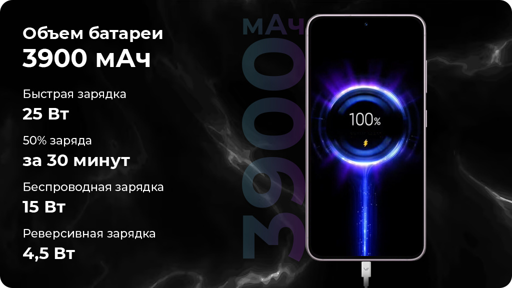 Samsung Galaxy S23 8/256GB Лаванда