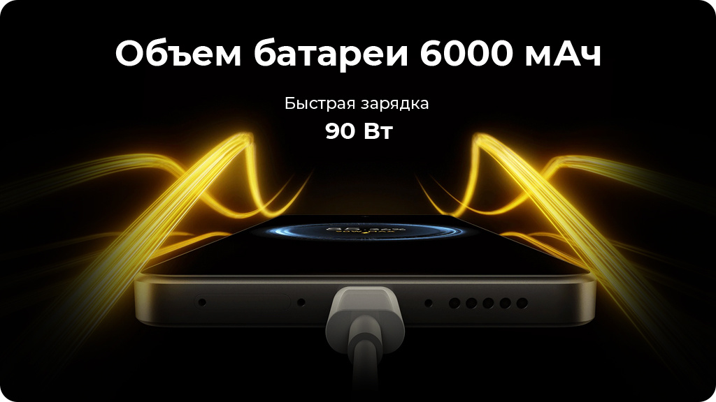 Xiaomi Poco X7 Pro 5G 8/256Gb Global Желтый