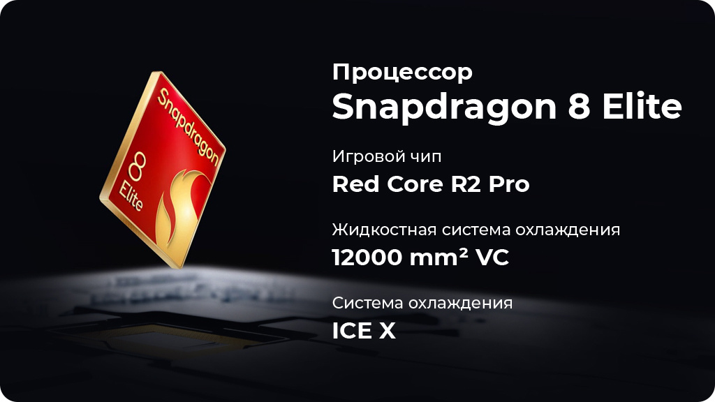 ZTE Nubia Red Magic 10 Pro 24/1Tb Черный (Dusk) Global