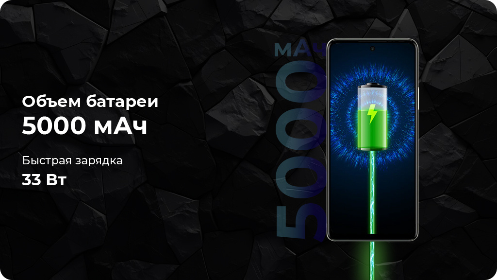 TECNO Spark 20 Pro 8/256Gb Зеленый