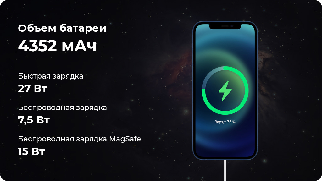 Apple iPhone 13 Pro Max 128Gb Серебристый US