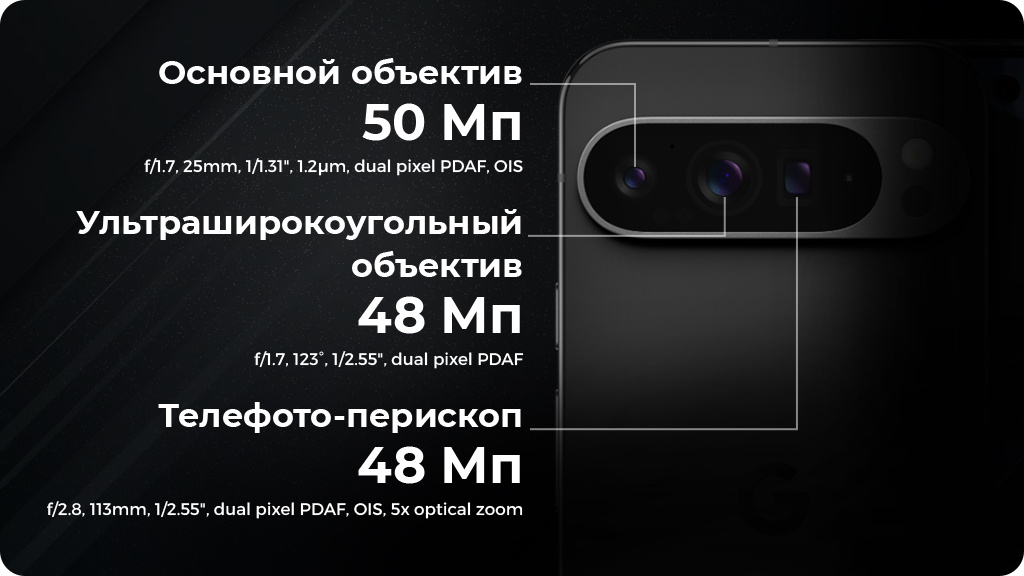 Google Pixel 9 Pro XL 16/256Gb Зеленый (US)