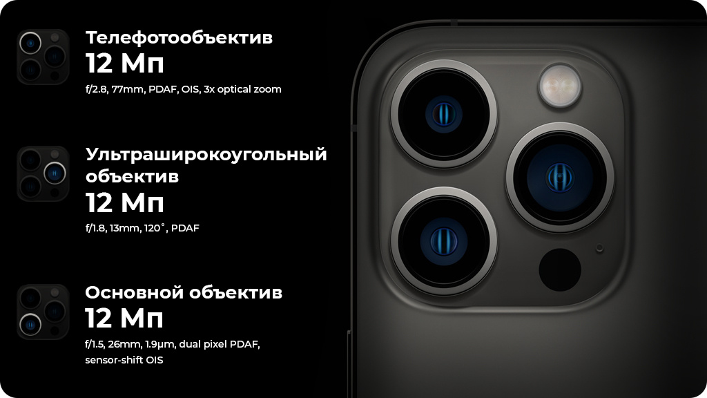 Apple iPhone 13 Pro Max 256Gb Золотой US